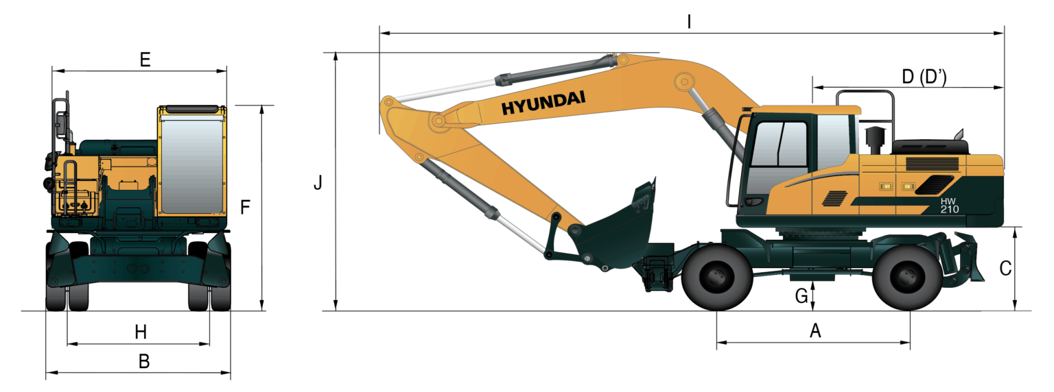 A diagram of dimensions for a Hyundai HW210 is shown.