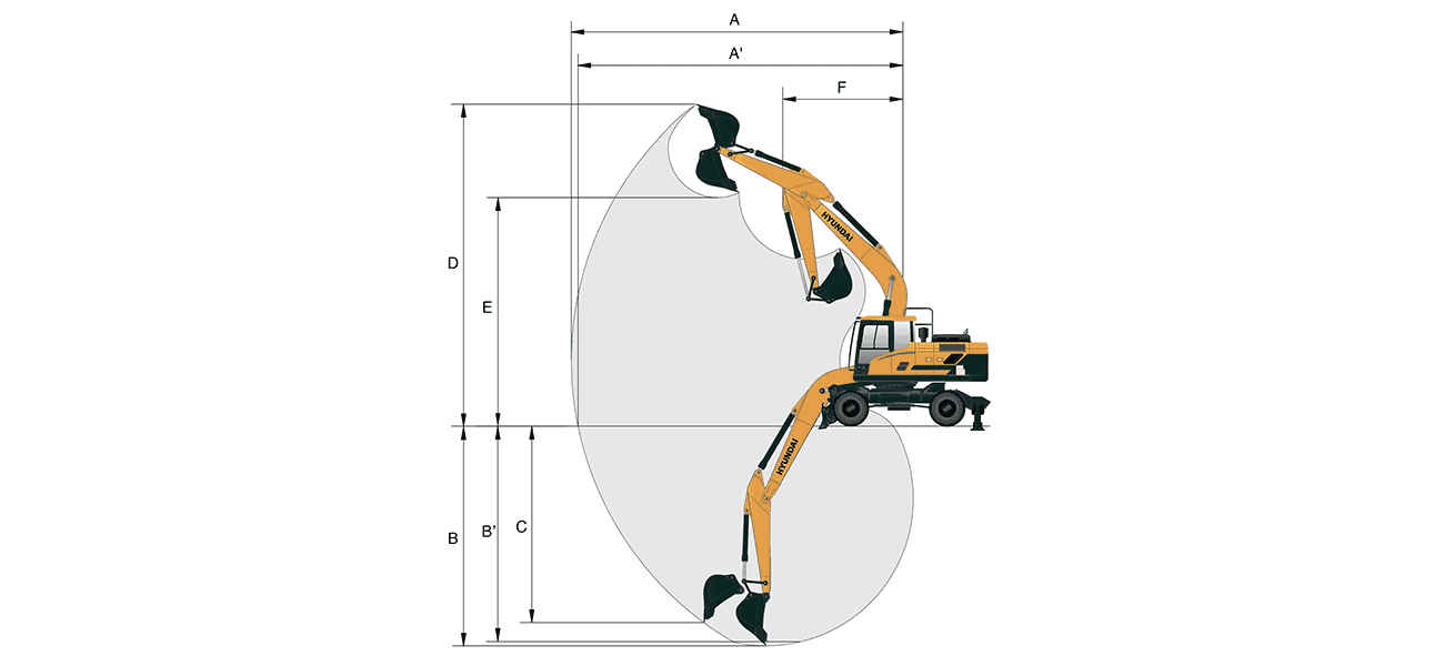 A diagram of the working range of a Hyundai HW210 is shown.